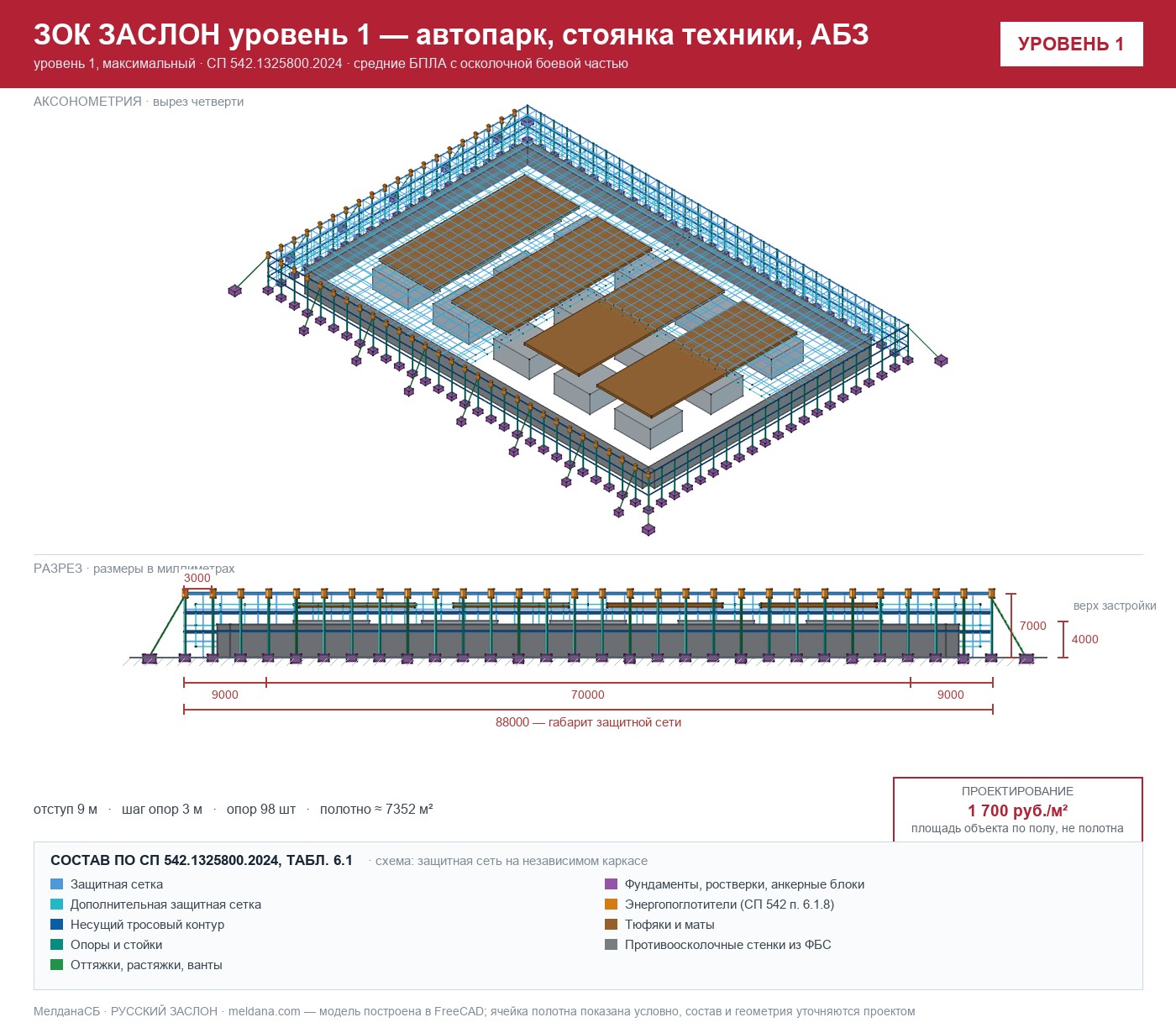 ЗОК ЗАСЛОН уровень 1 — автопарк, стоянка техники, АБЗ 